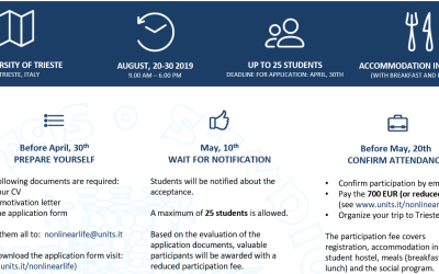 Riga Technical University And Trieste University Open Applications For A Joint Summer School