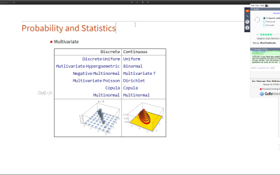 Second Online Training On Using “Mathematica” Software