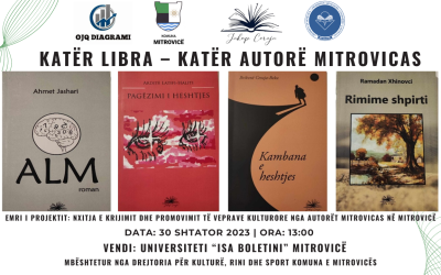 Ftesë Në Promovimin E Katër Librave Të Krijuesve Mitrovicas