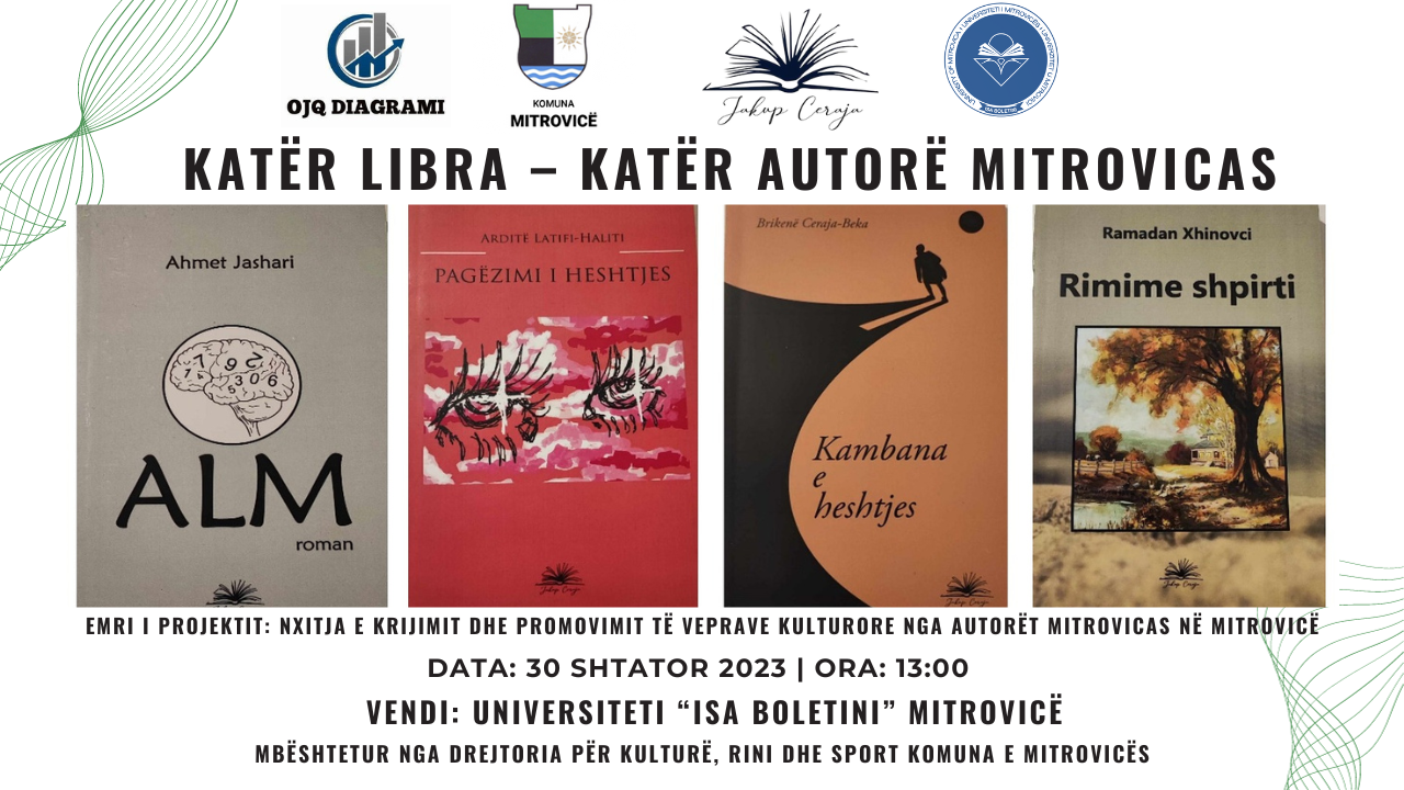 Ftesë Në Promovimin E Katër Librave Të Krijuesve Mitrovicas