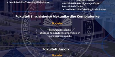 Programet E Studimit Në Vitin Akademik 2025/26 (niveli Baçelor) Në UIBM!